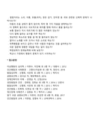 청각장애아 진단 평가-4
