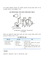 정서행동장애 아동을 이해하기 위한 이론적 배경(신체생리모델, 심리역동모델, 행동주의모델, 인지모델, 생태학모델) 중 1가지 이론을 선정하여, 해당 이론에 근거한 사례 아동 지도 및 중재방법을 작성하시오-2