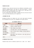 지체장애의 유형 분류-2