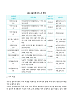 한부모가족을 위한 복지정책 및 사회복지서비스-3