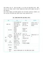 한부모가족을 위한 사회복지서비스 지원 대책-3