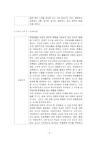 [방통대]『교육고전의 이해』교재에 소개된 고전 중 1권을 선택하여 읽고, 독후감을 작성하시오.(페다고지)-4
