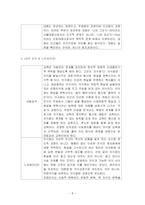 [방통대]『교육고전의 이해』교재에 소개된 고전 중 1권을 선택하여 읽고, 독후감을 작성하시오.(페다고지)-8