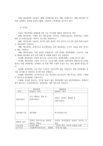 관리회계원리2공통) 관리회계와 재무회계의 공통점과 차이점에 대해 설명하시오0k-3