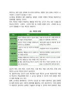 발달지체 아동의 교육적 접근(교수방법)-3