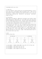 [간호지도자론 공통] (1) 자신이 속해 있는 부서 (병동 또는 가족 등 어느 집단이든 상관없음)의 구성원 성숙도를 허시와 블랜차드의 ~1-5