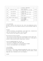 [청소년육성제도론 공통] 자신의 소속 지역대학의 시·도 내, 청소년활동진흥법상 설치·운영 중인 청소년수련시설 한 곳을 선정하여 해당 시~-6