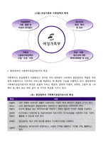가족복지정책의 전달체계(공공부문과 민간부문)-4