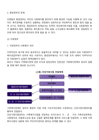 가족복지정책의 전달체계(공공부문과 민간부문)-5