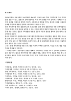 가족생활교육 중 예비부부의 건강한 결혼 가치관 향상을 위한 결혼준비교육 프로그램을 계획해보세요-5