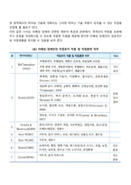 자폐성 장애와 직업(자폐성 장애인의 직업교육, 직업훈련, 직업기술)-2