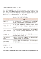 유아특수교육의 발달-5