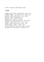 청각장애 아동의 언어 특성(청각장애아의 언어적 특징)-5