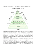 통합교육-5