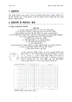 전기회로 실험 및 설계 실험(2) 2주차 예비보고서-2