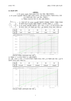 전기회로 실험 및 설계 실험(2) 2주차 예비보고서-5