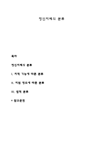 정신지체의 분류-1