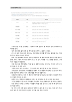 [심리검사및측정]워크넷 사이트(www.work.go.kr)의 성인용 심리검사 중 자신에게 필요한 검사를 2개 선택하여 실시하고 아래 내용(1~5)을 모두 포함하여 과제를 작성하십시오.-9
