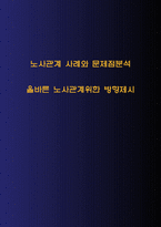 노사관계 사례와 문제점분석 및 올바른 노사관계위한 방향제시-1