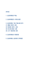 감성마케팅 기업 사례분석과 감성마케팅 성공위한 전략제시-2