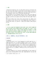 [간호윤리와 법] 2020년 방통대 간호학과 4학년 중간과제물-2