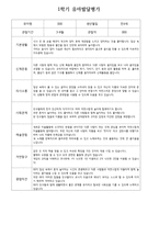 (1학기) 유아 발달평가 만 4세-5