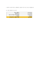 사업계획서 - 대학교 앞 카페 창업 사업계획서-11
