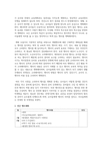 [교직실무 3학년 C형] 유치원 행사계획에 대해 설명하고, 연간 행사계획을 세운 후, 그 중 행사 하나를 택하여 업무분장을 계획-5