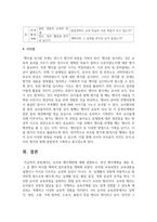 [교직실무 3학년 C형] 유치원 행사계획에 대해 설명하고, 연간 행사계획을 세운 후, 그 중 행사 하나를 택하여 업무분장을 계획-9