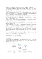[청소년육성제도론 3학년 공통] 청소년수련시설 방문보고서 작성-5