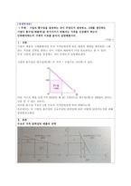 기업의 총수입을 결정하는 것이 무엇인지 설명하고, X재를 생산하는 기업이 총수입(매출액)을 증가시키기 위한 구체적 이유를 들어서 설명해봅시다.-1