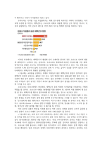 코로나 시대 재택근무의 현황과 문제점 및 해결방안0k-7