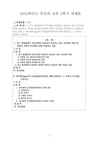 1. 후기 현대철학적 인간이해의 관점에서 강조되고 있는 인간관의 특징을 설명하고, 이러한 관점에서 종래의 과학적 인간관을 비판적으로 고찰하시오.-1
