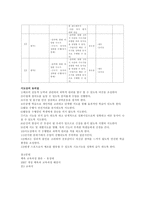 마루운동_단원계획안_최종-4