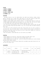 농구 단원계획안-1