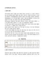 [시각장애아교육] 점자지도 - 점자의 특징과 원리, 점자의 장단점-2