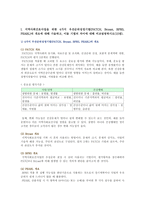 지역사회간호학 2020년 기말시험(온라인평가)-2