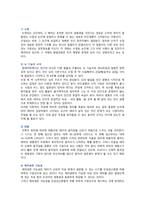 [간호윤리와법] 기말시험(온라인평가), 2020년 과제, 1번~15번까지 정답 작성-5