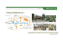 [관광개발론 과제] 한국민속촌 성공요인 / 관광지 성공요인-8