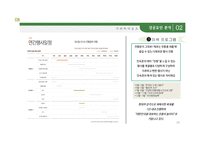 [관광개발론 과제] 한국민속촌 성공요인 / 관광지 성공요인-20