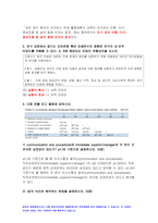 2020 고급간호연구 기말]1.다음 물음에 대한 답을 쓰시오 고급간호연구 연구 과정에서 생기는 오차변량 혹은 외생변수의 영향은 연구의 내·외적 타당도를 위협할 수 있다. A, B에 해당되는 타당도 위협요인을 쓰시오 고급간호연구 현상학적 연구, 근거이론 연구, 포커스 그룹 연구, 역사적 연구 중 자신이 가장 유용한 것으로 생각하는 연구 유형을 한 가지를 선정-5