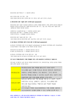 간호학특론 기말 2020]1.권리로서의 보건의료, 다문화간호에 관한 10가지 실무지침,간호학특론 기말 전문 간호를 제공하기 위한 4가지 실무모형,간호학특론 기말 미국의학원에서 제시한 여섯 가지 의료 질 영역,간호학특론 기말 간호의 질과 안전 향상을 위해 요구되는 핵심역량 여섯 가지-9