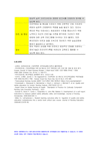 간호학특론 기말 2020]1.권리로서의 보건의료, 다문화간호에 관한 10가지 실무지침,간호학특론 기말 전문 간호를 제공하기 위한 4가지 실무모형,간호학특론 기말 미국의학원에서 제시한 여섯 가지 의료 질 영역,간호학특론 기말 간호의 질과 안전 향상을 위해 요구되는 핵심역량 여섯 가지-10