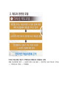 경상대 경영학과 2020년 소비자행동론 요약-2