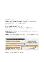 경상대 경영학과 2020년 소비자행동론 요약-6