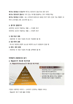 경상대 경영학과 2020년 소비자행동론 요약-19