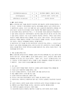 [청소년교육 출석수업대체과제물] 워크넷 사이트(wwwworkgokr)의 성인용 심리검사 중 자신에게 필요한 검사를 2개 선택하여 ~-5