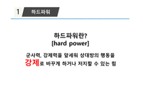 중국 소프트파워-3