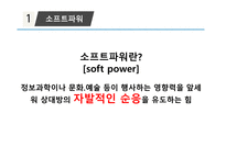 중국 소프트파워-4