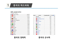 중국 소프트파워-5